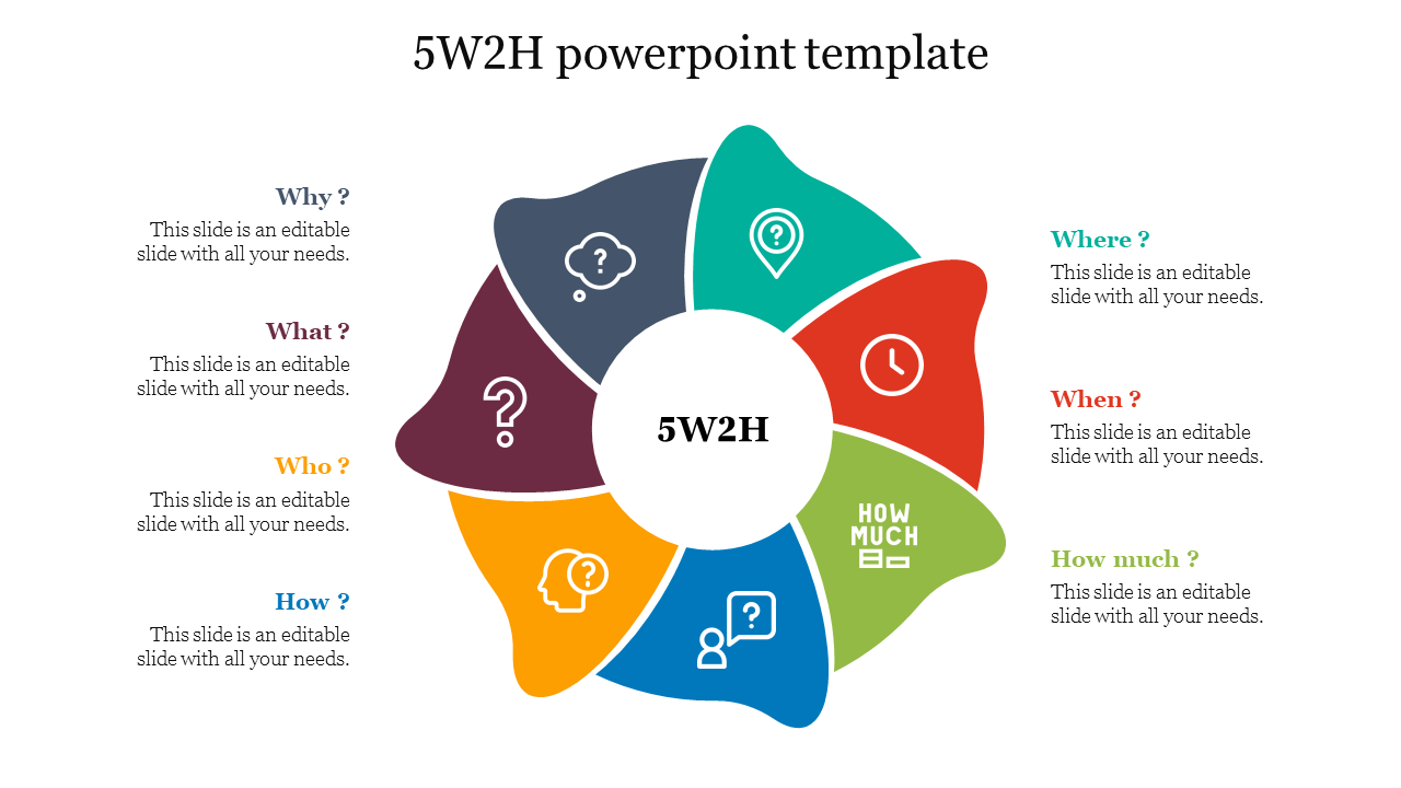5W2H powerpoint template